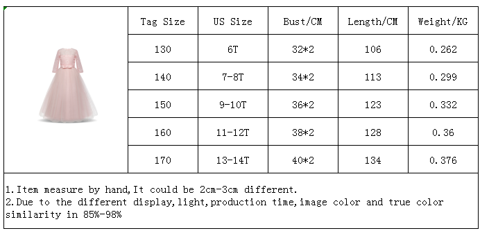 Vestido Princesa Aniversário