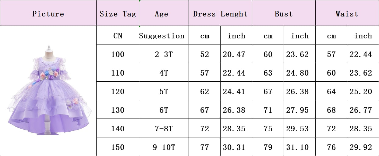 Fantasias Encanto Mirabel