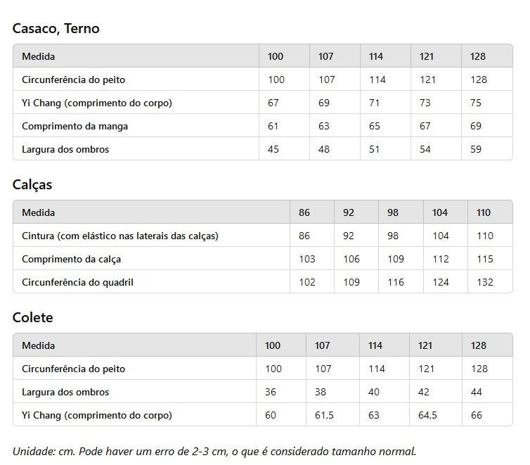 Fantasia Coringa (The Joker)