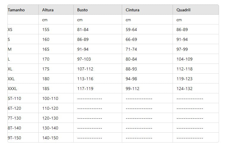 Vestido Gótico Preto de Wandinha Addams