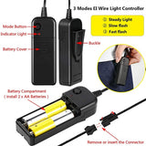 Máscara de Conejo LED Brillante